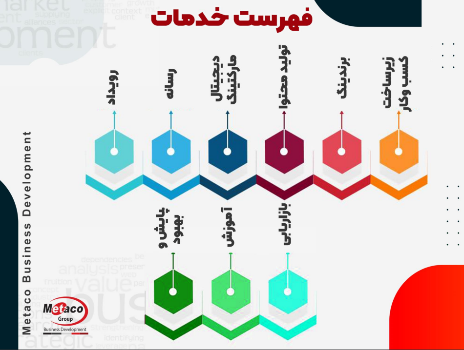 خدمات